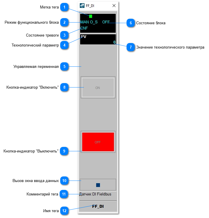 Окно Рабочее