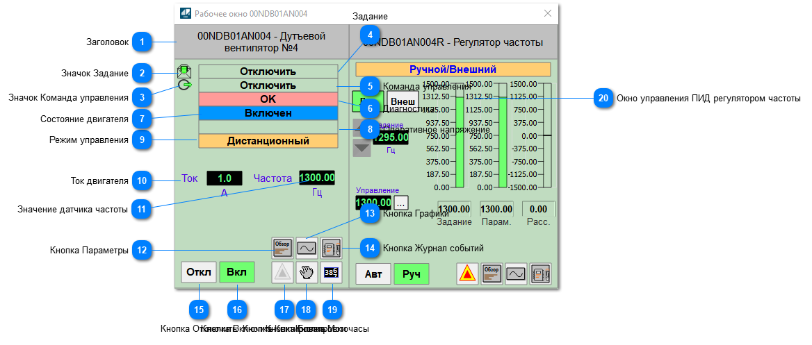 Окно Рабочее