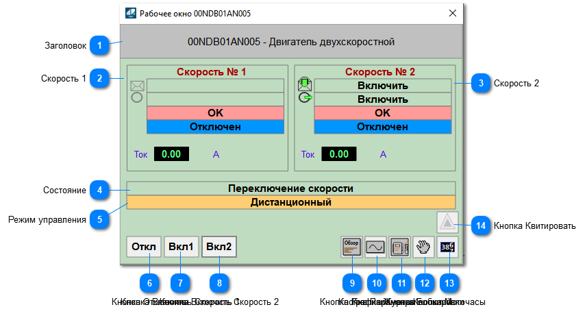 Окно Рабочее