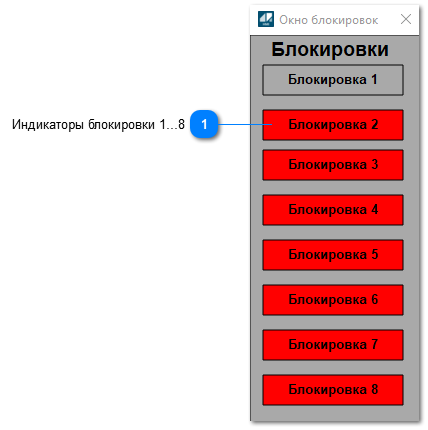 Окно Рабочее