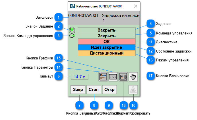 Окно Рабочее