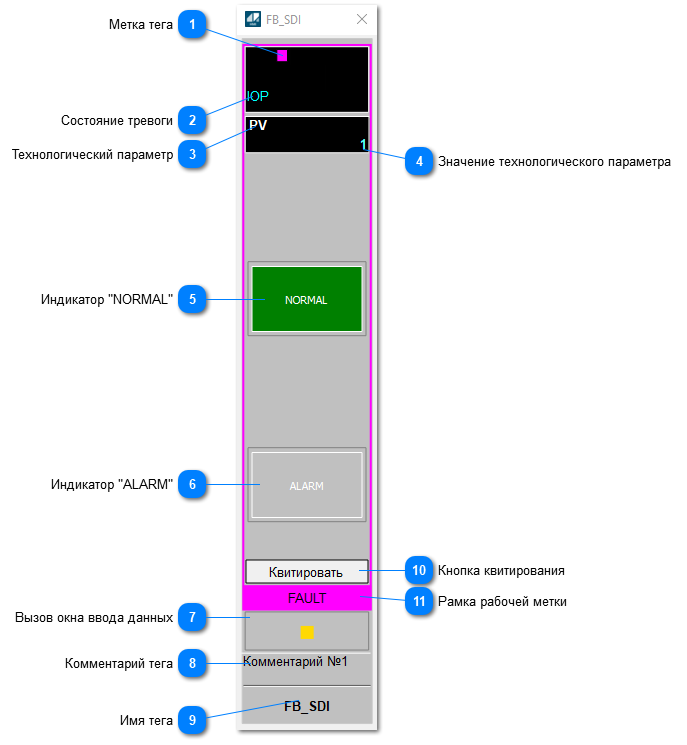 Окно Рабочее