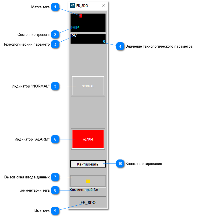 Окно Рабочее