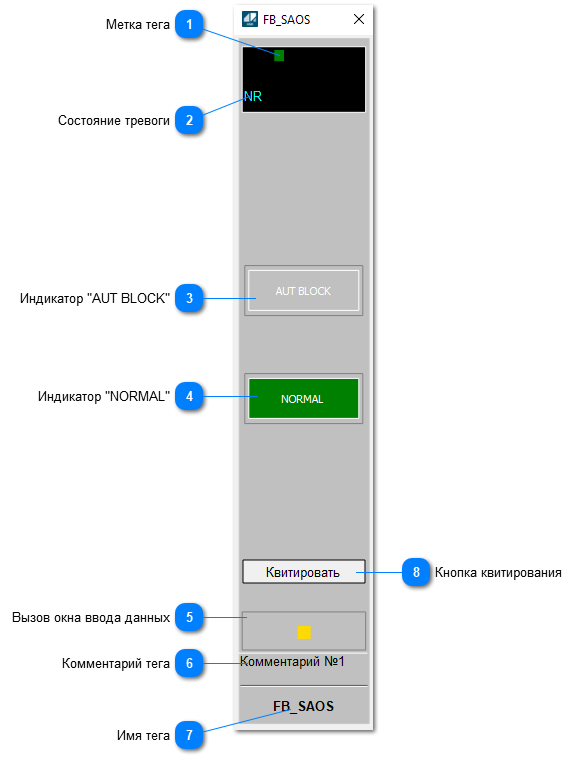 Окно Рабочее