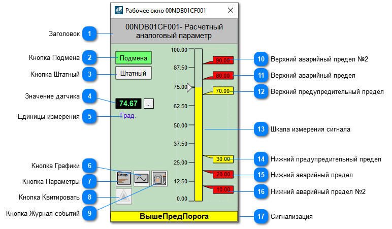 Окно Рабочее