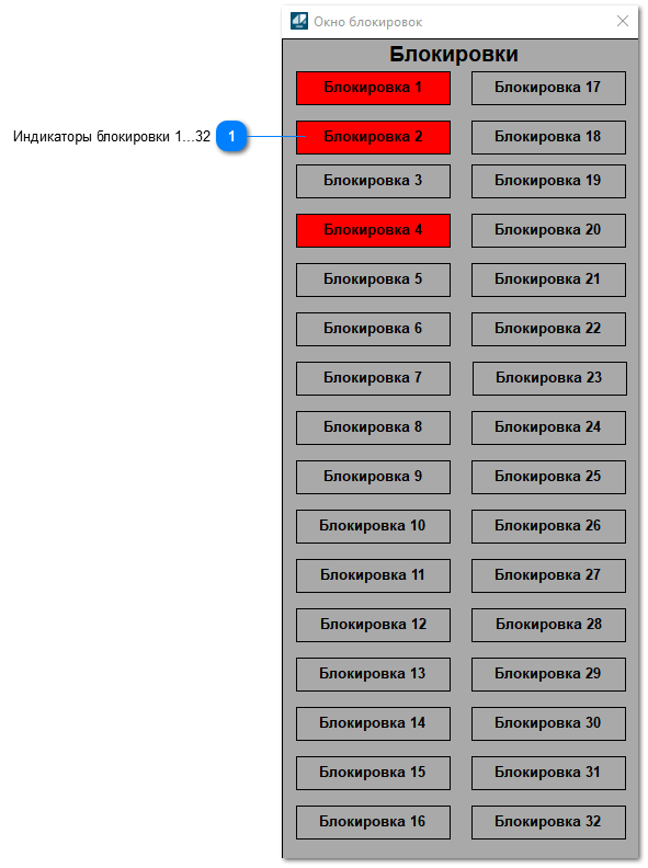 Окно Рабочее