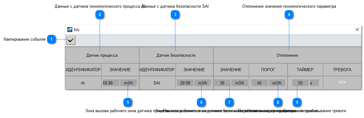 Окно Рабочее