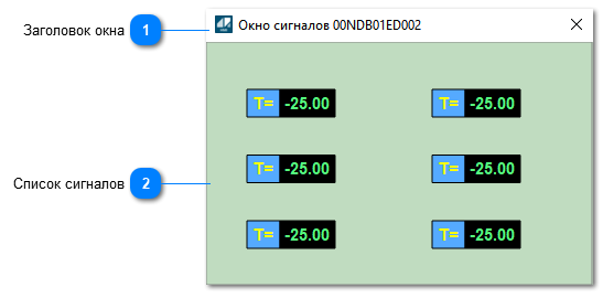 Окно Сигналов