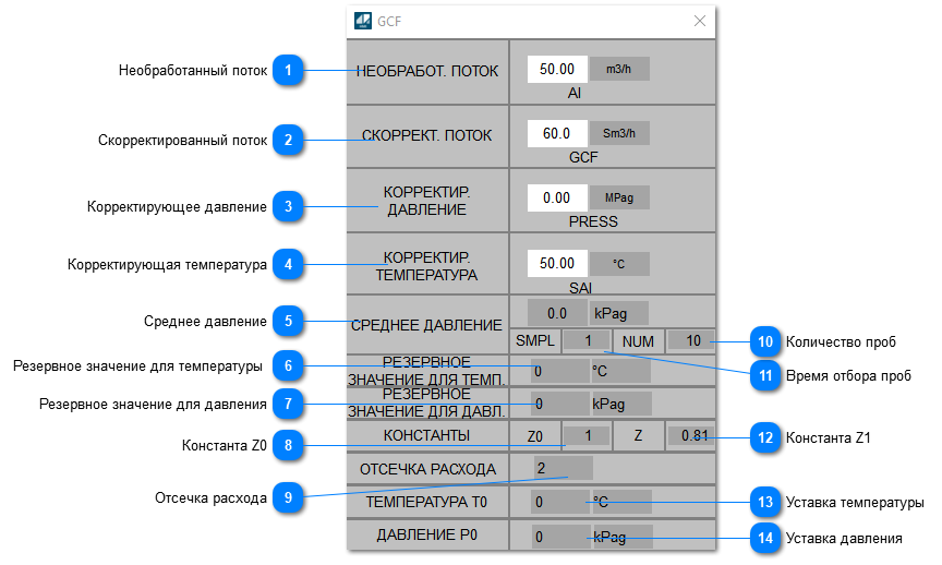 Окно Управления