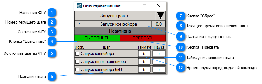 Окно управления шагами