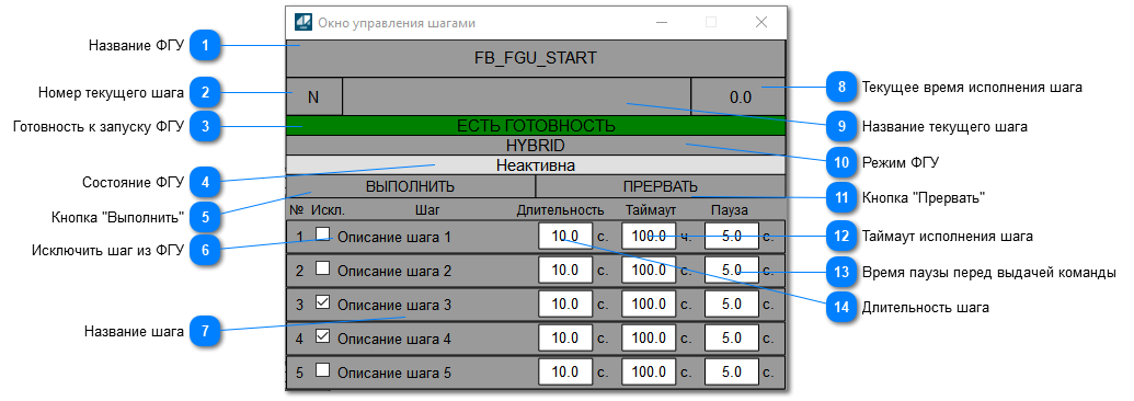 Окно управления шагами