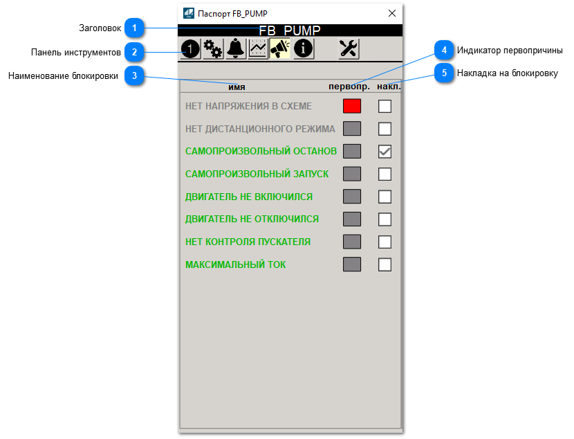 5.4.2.3.1.1.2.3. Первопричины