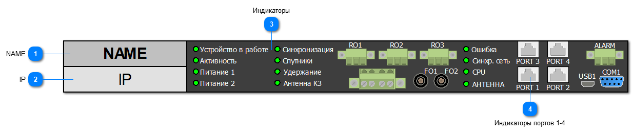 5.2.5.3. PROSOFT_ISS_2.7