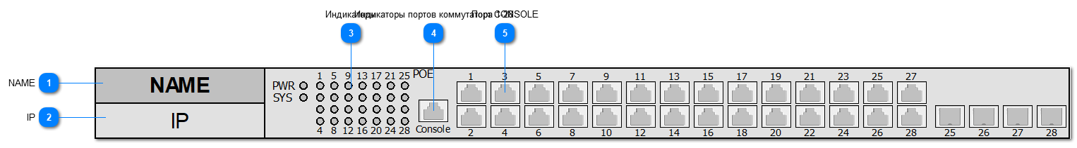 5.2.4.6.1.3. QSW_3420_28T