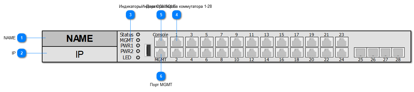 5.2.4.6.1.38. QSW_4700_28TX_POE