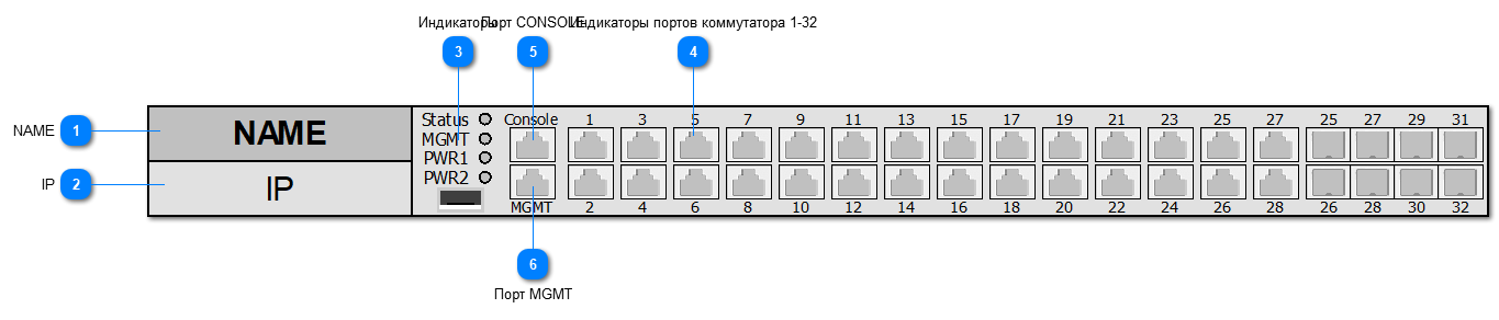 5.2.4.6.2.4. QSW_6200_32T