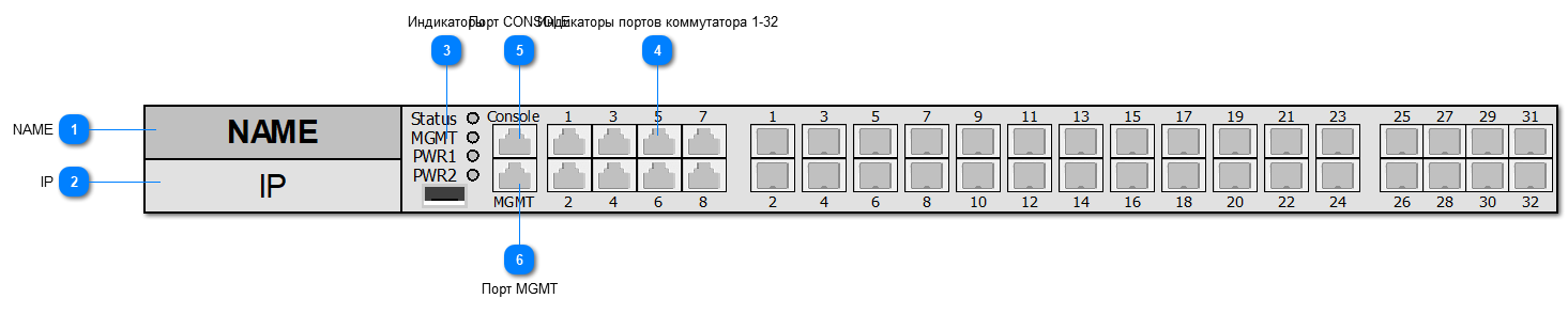 5.2.4.6.2.6. QSW_6300_32F