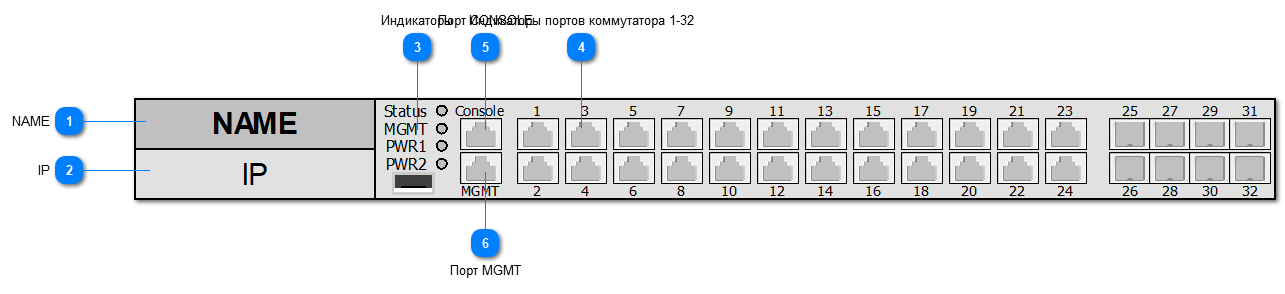 5.2.4.6.2.7. QSW_6300_32T