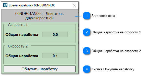 Окно Моточасы