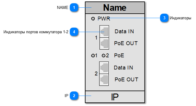 5.2.4.5.2.2.3. SYMANITRON_SWDGP_22