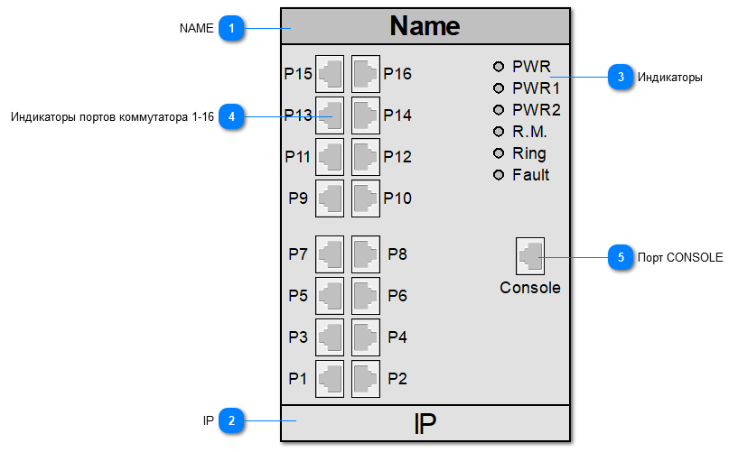 5.2.4.5.2.1.1. SYMANITRON_SWM_160