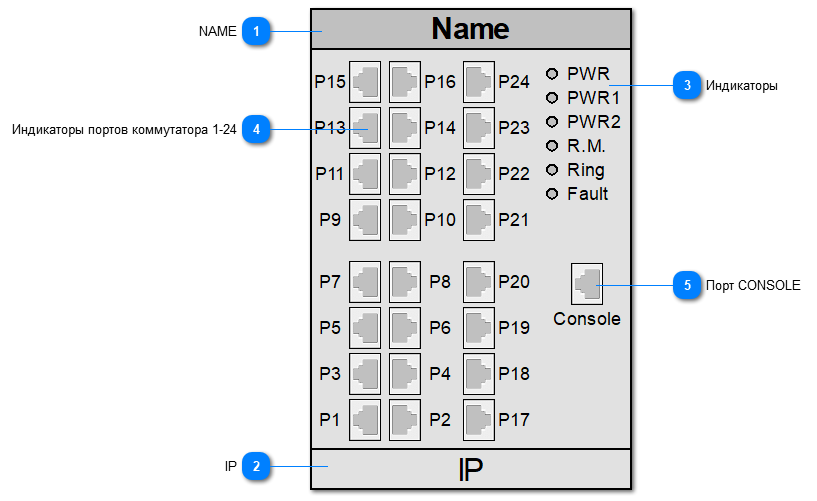 5.2.4.5.2.1.3. SYMANITRON_SWM_240