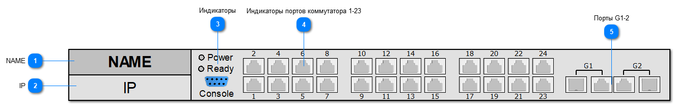 5.2.4.5.1.1.1. SYMANITRON_SWM_242GC