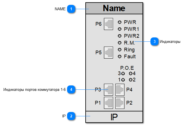 5.2.4.5.2.2.13. SYMANITRON_SWSP_42