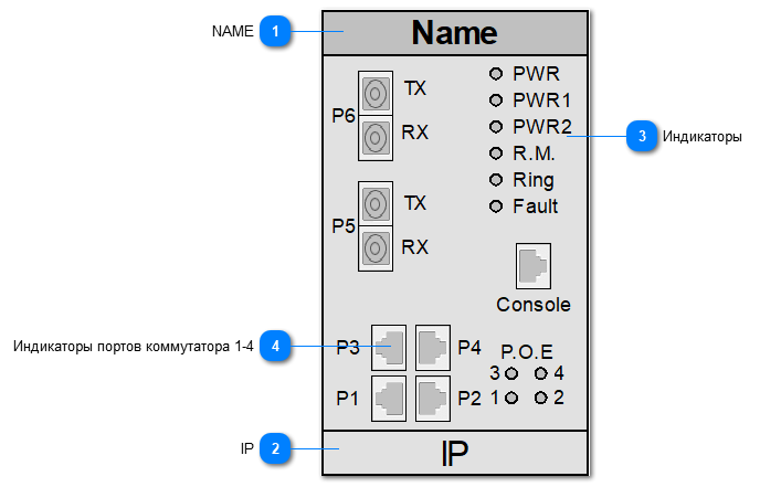 5.2.4.5.2.2.14. SYMANITRON_SWSP_42F