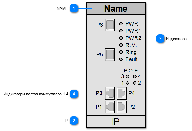 5.2.4.5.2.2.15. SYMANITRON_SWSP_42P