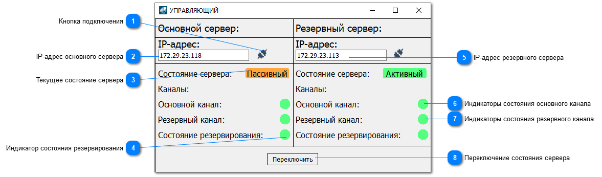 5.2.7.3. УПРАВЛЯЮЩИЙ